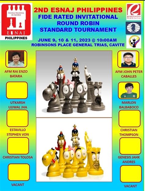 chess results phi|Chess Tournaments in Philippines .